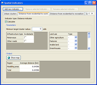 Distance from residential to work